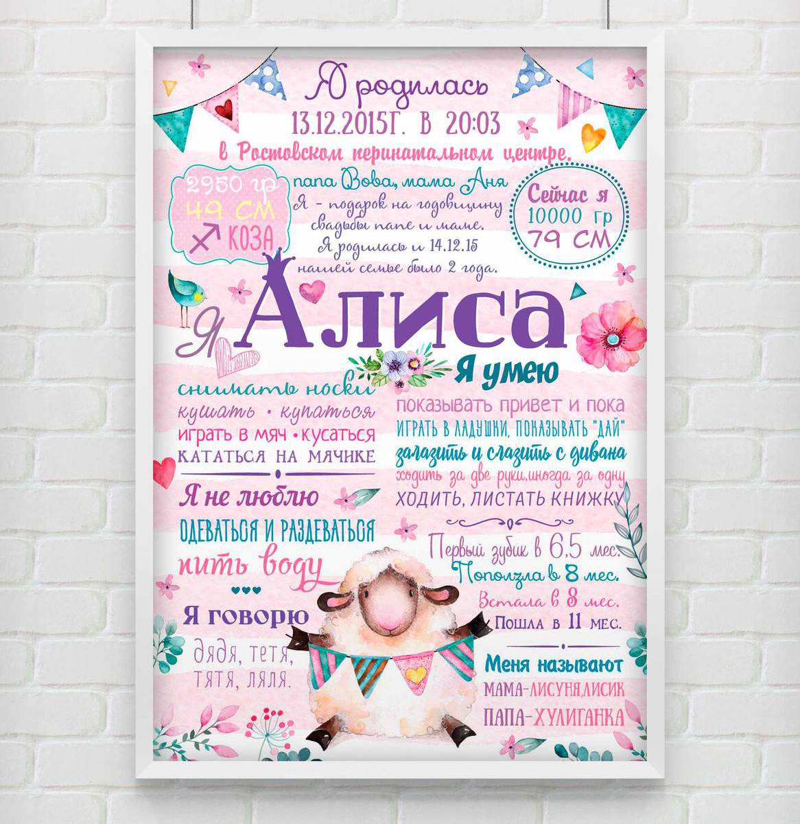 Как сделать постер достижений Как сделать постер достижений
